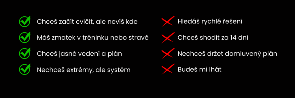 Infografika popisující proces spolupráce s fitness trenérem.